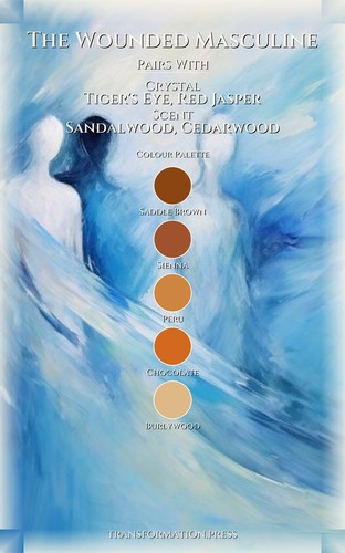 Wounded Masculine Shame And Guilt Power Guide: Master Your Condition preview 3