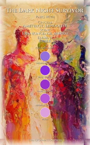 Dark Night Survivor Anxiety Stress Framework: Your Potential Focused preview 3