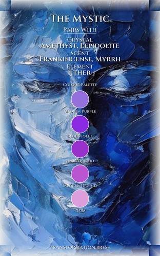 Intuition Psychic Strategy: Mystic: Unblock Your Growth preview 3