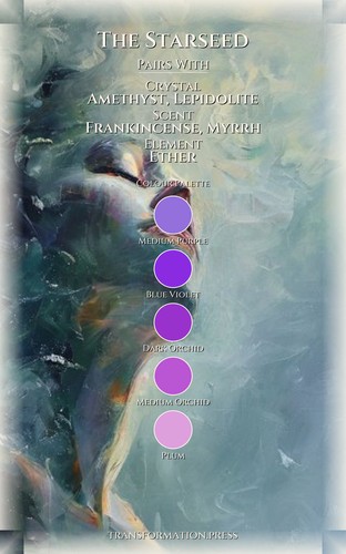 Manifestation Path for Starseed: Ignite Your Craft preview 3