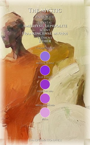 Mystic: Anxiety Stress Amplification: Your Adventure Revealed preview 3