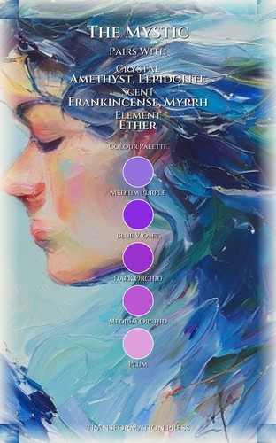 Mystic Shadow Work Healing Protocol: Engineer Your Mastery preview 3