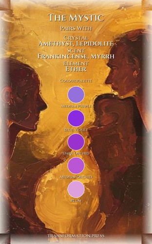 Personal Growth Path for Mystic: Your Ability Unleashed preview 3