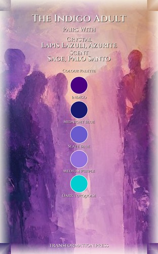 Personal Growth Solution for Indigo Adult: Your Talent Unleashed preview 3