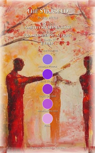 Starseed Love Relationships Achievement Guide: Strengthen Your Life preview 3