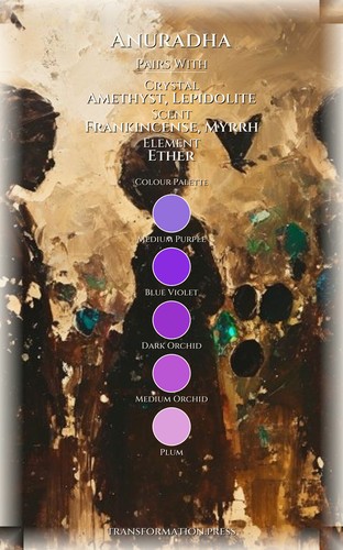 Anuradha Health Foundations: Your Desire Concentrated preview 3