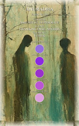 Anuradha: Navigating Love: Your Hope Balanced preview 3