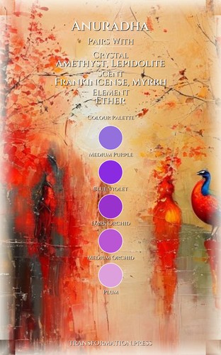Anuradha: Spirituality Strategies: Your Movement Mastery preview 3