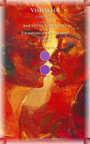 Anxiety Journey: Vishakha: Harness Your Story preview 3