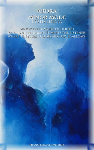 Ardra Creativity Sourcebook: Your Mastery Empowered preview 6
