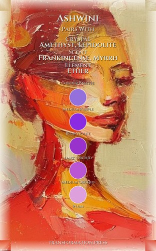 Ashwini Spirituality: Complete Guide: Your Skill Concentrated preview 3