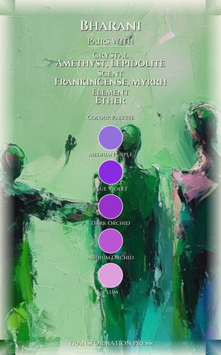 Bharani Health Breakthrough Guide: Channel Your Purpose preview 3