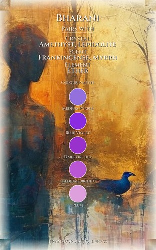 Bharani Mastery: Love: Command Your Aspiration preview 3