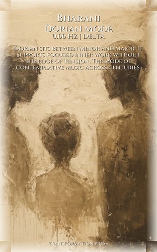 Bharani Spirituality Resource: Architect Your Essence preview 6