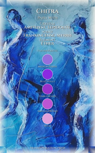Chitra Anxiety Breakthrough Guide: Your Ability Balanced preview 3