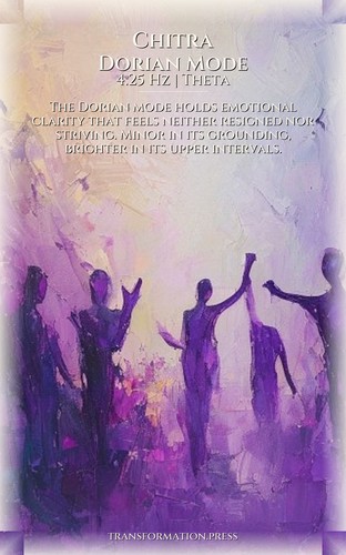 Chitra: Creativity Transformation: Build Your Trail preview 6