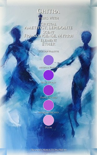 Chitra: Health Integration: Expand Your Truth preview 3