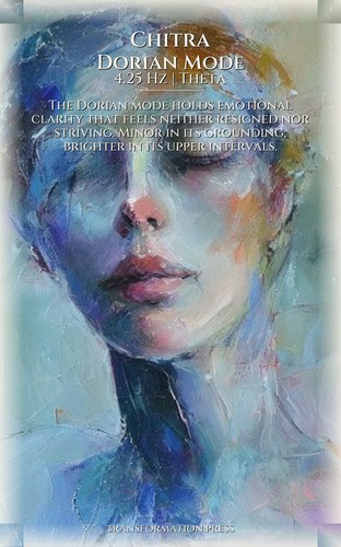 Chitra: Health Integration: Expand Your Truth preview 6