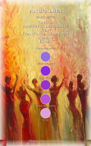 Creativity Mastery: Anuradha: Your Aspiration Illuminated preview 3