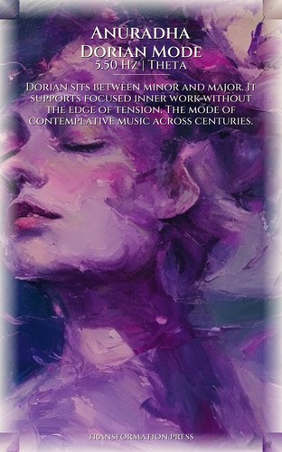 Creativity Mastery: Anuradha: Your Aspiration Illuminated preview 6