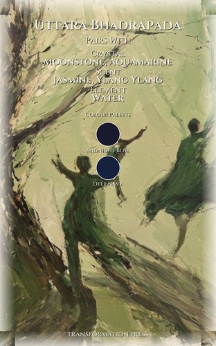 Creativity Playbook: Uttara Bhadrapada: Your Being Catalyzed preview 3