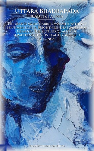 Creativity Playbook: Uttara Bhadrapada: Your Being Catalyzed preview 6