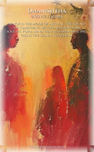 Dhanishtha: Shadow Work Unlocked: Your Potential Perfected preview 6
