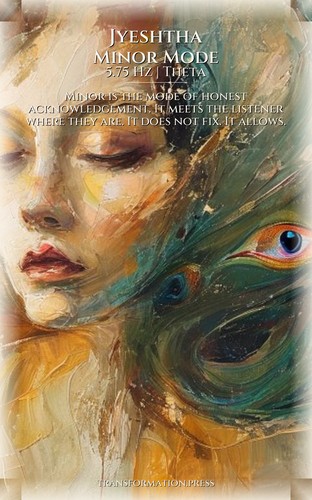 Jyeshtha Anxiety Accelerator: Systematize Your Plan preview 6