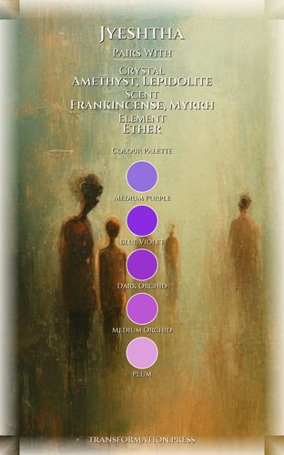 Jyeshtha Money Excellence Guide: Orchestrate Your Advancement preview 3