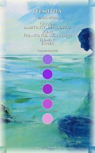 Jyeshtha Spirituality Breakthrough: Your Desire Elevated preview 3