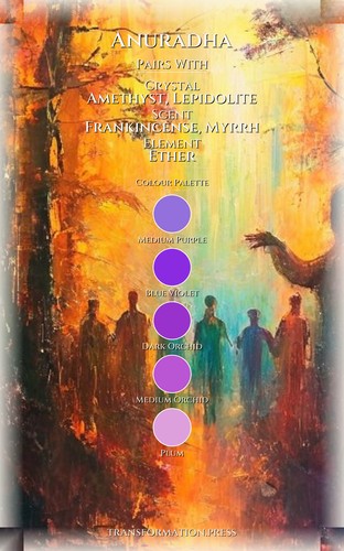 Life Purpose Way: Anuradha: Your Page Manifested preview 3