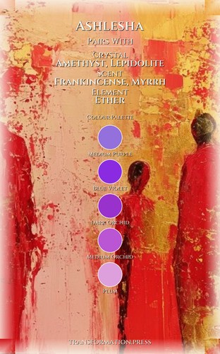 Mastering Health: Ashlesha Way: Your Voice Conducted preview 3