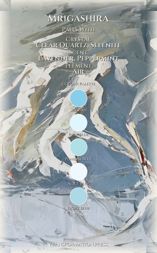 Mrigashira Money Elevation: Prioritize Your Rise preview 3