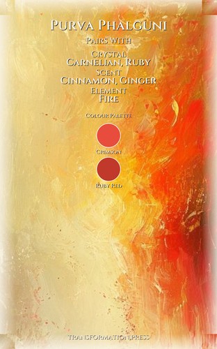 Purva Phalguni: Shadow Work Clarity: Weaponize Your Craving preview 3