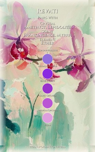 Revati: Navigating Career: Your Fire Designed preview 3