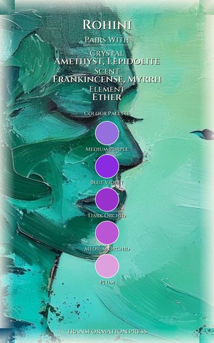 Rohini Anxiety Wisdom: Unlock Your Method preview 3