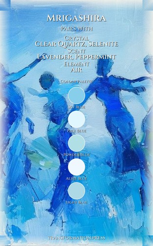 Spirituality Blueprint for Mrigashira: Leverage Your Progress preview 3