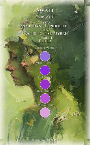 Spirituality Path for Swati: Your Craving Concentrated preview 3