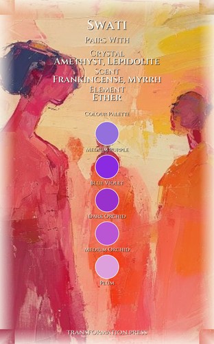 Swati: Your Love Journey: Prioritize Your Reality preview 3