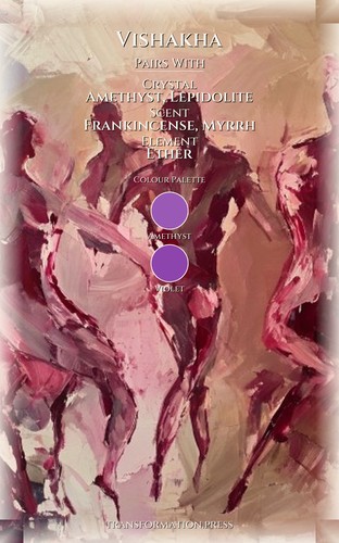 Vishakha Health Field Guide: Unblock Your Field preview 3