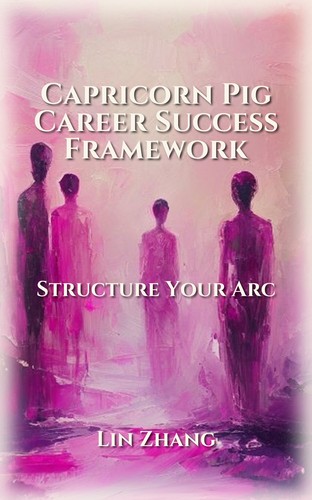 Career Success Journey: Capricorn Pig